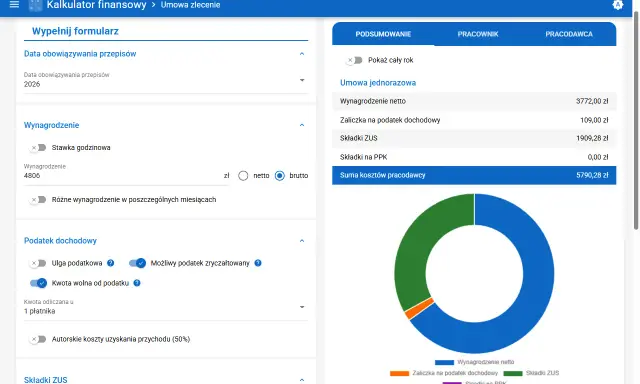 Formularz kalkulatora finansowego z podsumowaniem umowy zlecenia i wykresem kołowym.