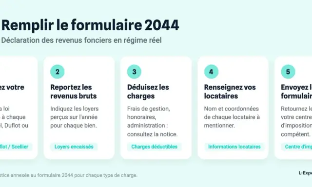 Guide pour remplir le formulaire 2044 impots : 5 étapes pour déclarer vos revenus fonciers, de l'identification du régime à l'envoi.