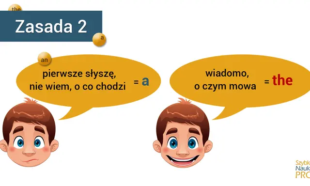 Chłopiec słyszy "an", ale nie wie, o co chodzi, bo to dla niego nowe. Gdy słyszy "the", wie, o czym mowa.