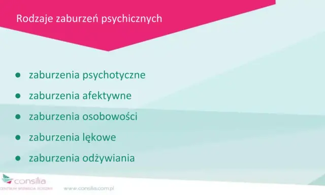 Zaburzenia psychotyczne: jak rozpoznać i gdzie szukać pomocy?