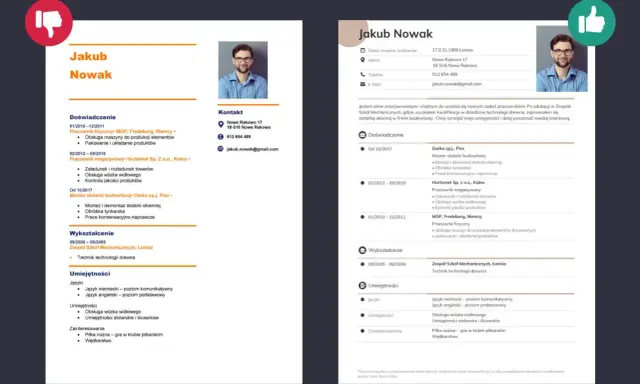 CV Jakuba Nowaka z opisem doświadczenia zawodowego, wykształcenia i umiejętności. Definicja pracy zawodowej jest tu widoczna w kontekście jego dotychczasowych obowiązków.