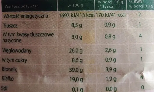 Tabela wartości odżywczych mąki kokosowej: 413 kcal w 100g, 41 kcal w porcji. Zawiera błonnik, białko i węglowodany.