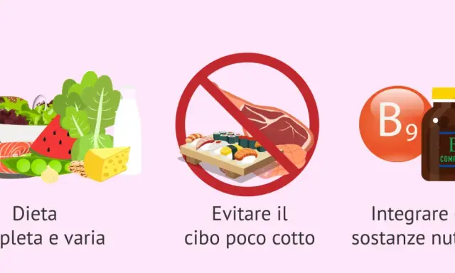 Alimentazione in gravidanza: dieta varia, cibi cotti e integratori.