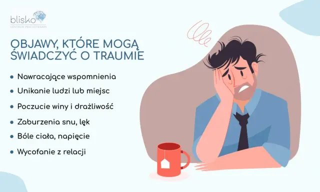 Mężczyzna z ręką na twarzy, otoczony symbolami stresu, odzwierciedla objawy traumy: nawracające wspomnienia, unikanie, lęk i wycofanie.