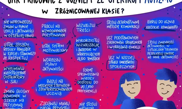 Jak pracować z uczniem ze spektrum autyzmu w zróżnicowanej klasie? Grafika przedstawia wskazówki, jak wspierać uczniów z autyzmem, podkreślając, że autyzm to nie choroba, a odmienny sposób funkcjonowania.