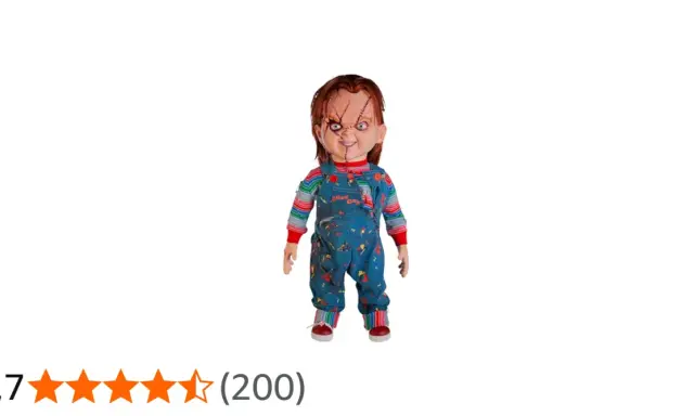 Lalka Chucky: Jak kupić oryginał i uniknąć podróbek? Poradnik