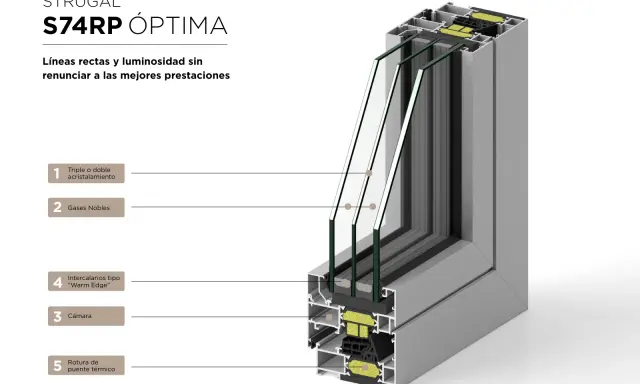 Sección de ventana Strugal S74RP ÓPTIMA, mostrando triple acristalamiento, gases nobles y rotura de puente térmico para optimizar la conductividad del vidrio.