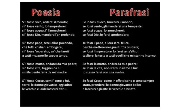 Poesia e parafrasi di un testo che elenca le azioni che il poeta compirebbe se fosse fuoco, vento, acqua, Dio, papa, imperatore, morte, vita o Cecco. Tre cose solamente m'enno in grado: le donne giovani e leggiadre.