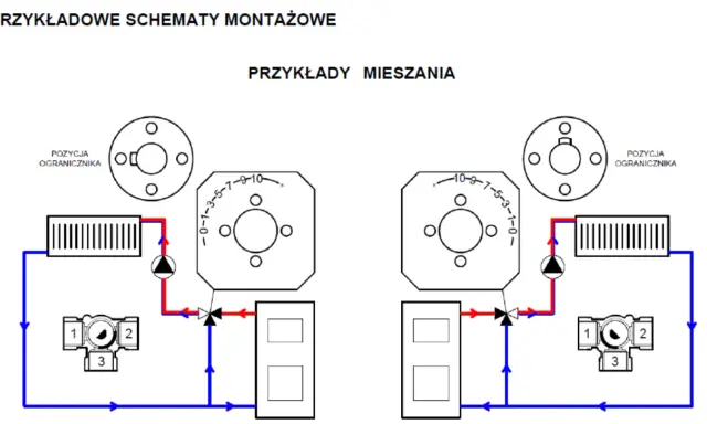Schemat pokazuje, jak ustawić zawór 3-drożny do mieszania wody w instalacji grzewczej.