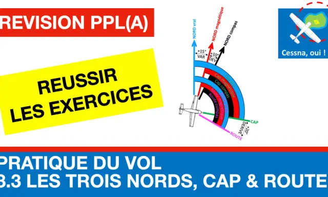Illustration pédagogique sur la navigation aérienne, expliquant les différents caps et routes. Le mot-clé "cap navigation" est intégré dans le contexte de l'apprentissage.