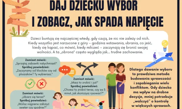 Dzieci buntują się, gdy czują brak wpływu. Zamiast nakazów, daj wybór, by uniknąć niepokojące zachowania 5-latka.