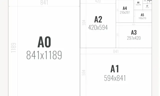Schemat rozmiarów papieru serii A: A0, A1, A2, A3, A4, A5, A6, A7, A8, A9.