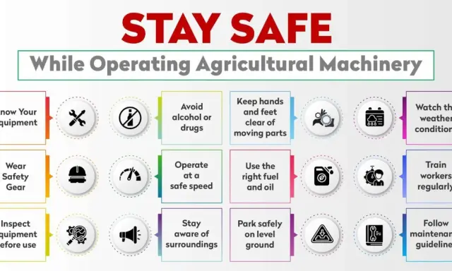 Infographic detailing machine safety tips for operating agricultural machinery, including knowing equipment, wearing gear, and following guidelines.
