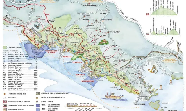 Mappa dei sentieri delle Cinque Terre, ideale per un trekking Liguria 2 giorni. Mostra i percorsi, le distanze e i tempi di percorrenza tra i borghi.