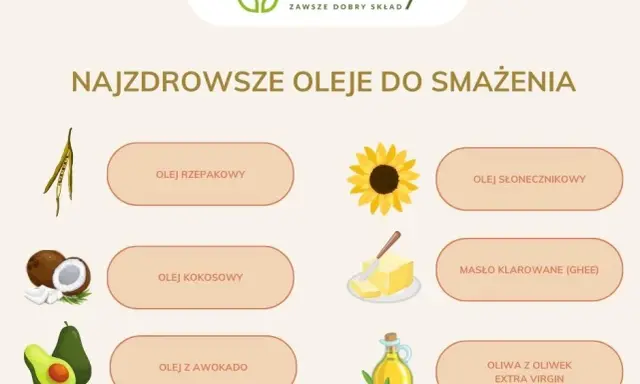 Jaki olej do smażenia frytek? Wybierz zdrowie i chrupkość!