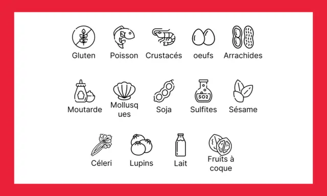 Icônes représentant une liste d'allergènes courants : gluten, poisson, crustacés, œufs, arachides, moutarde, mollusques, soja, sulfites, sésame, céleri, lupins, lait, fruits à coque.
