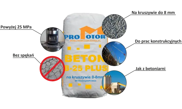 Beton B-25 Plus Promotor: ile cementu na m3 betonu b25? Wytrzymałość powyżej 25 MPa, kruszywo do 8 mm, bez spękań. Idealny do prac konstrukcyjnych.
