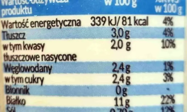 Serek wiejski lekki ma 81 kcal w 100g. Zawiera 11g białka, 3g tłuszczu i 2,4g węglowodanów.