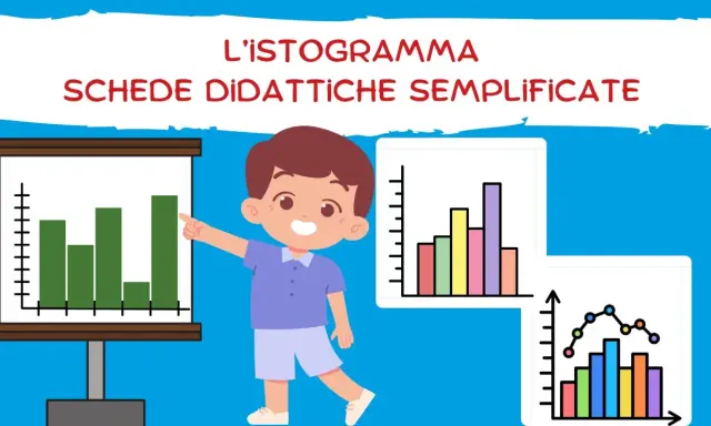 Bambino sorridente indica un istogramma scuola primaria. Schede didattiche semplificate con grafici colorati.