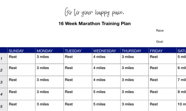 Ein 16-Wochen-Marathon-Trainingsplan mit Laufdistanzen und Ruhetagen. Der Plan beginnt mit 3 Meilen am Montag und steigert sich langsam.