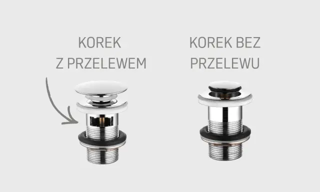 Korek z przelewem i bez. Wybierz, który korek lepiej sprawdzi się w Twojej łazience.