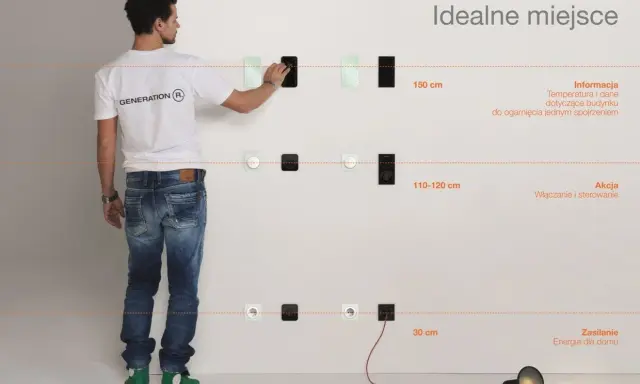 Na jakiej wysokości włączniki i gniazda? Wykres pokazuje idealne umiejscowienie: 150 cm dla informacji, 110-120 cm dla akcji, 30 cm dla zasilania.