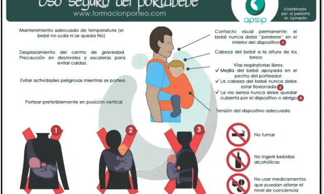 Guía de uso seguro del portabebé. Muestra cómo colocar al bebé correctamente, asegurando su comodidad y seguridad.