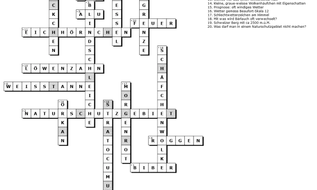 Seebad Ostholstein: Die Kreuzworträtsel-Lösung nach Buchstaben