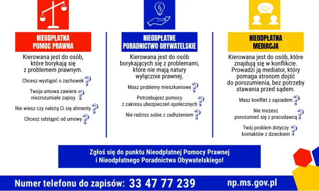 Pomoc prawna, obywatelska i mediacje dla osób w trudnej sytuacji życiowej. Bezpłatne wsparcie, gdy Twój stan cywilny wpływa na problemy prawne.