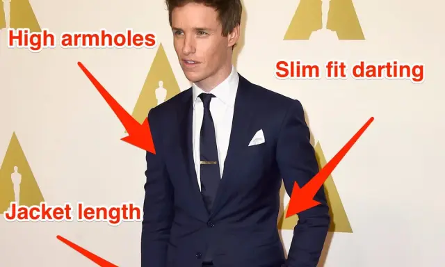 Eddie Redmayne in a navy suit, with arrows pointing to his jacket sleeve, armholes, darting, and length.