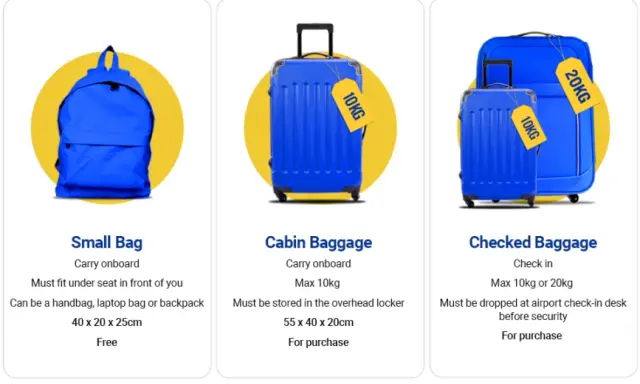 Ryanair: Jak dodać bagaż po rezerwacji? Uniknij opłat!