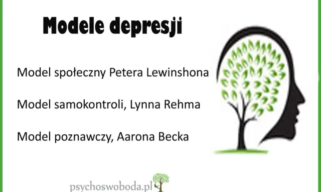 Modele depresji: społeczny, samokontroli i poznawczy. Grafika przedstawia profil głowy z drzewem myśli, symbolizującym złożoność umysłu i triada depresyjna.