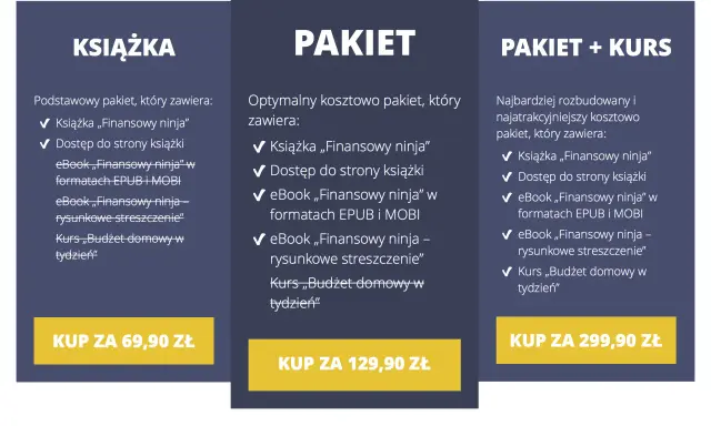 Oferta wydania książki "Finansowy ninja" w trzech wariantach: sama książka, pakiet z eBookiem i kursem.