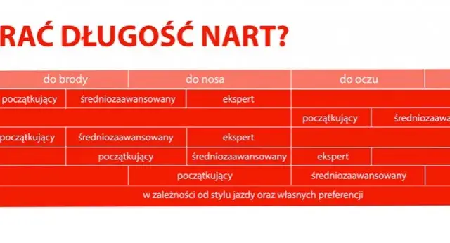 Idealna długość nart dla 180 cm: Wybierz mądrze, jeźdź lepiej!