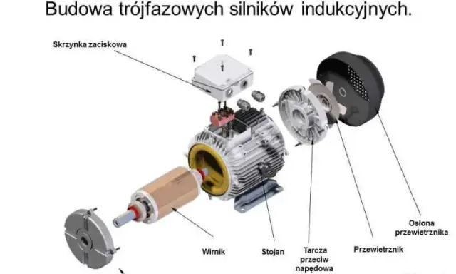 Silnik elektryczny: Jak energia elektryczna staje się ruchem? Kompletny przewodnik