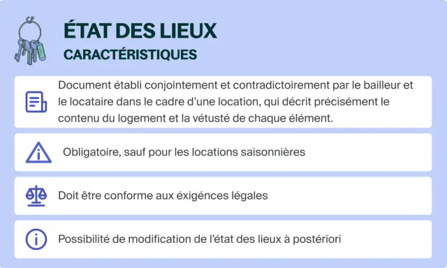 Icône de clés et titre "État des lieux". Le pré état des lieux décrit le logement et sa vétusté, est obligatoire et doit être conforme à la loi.