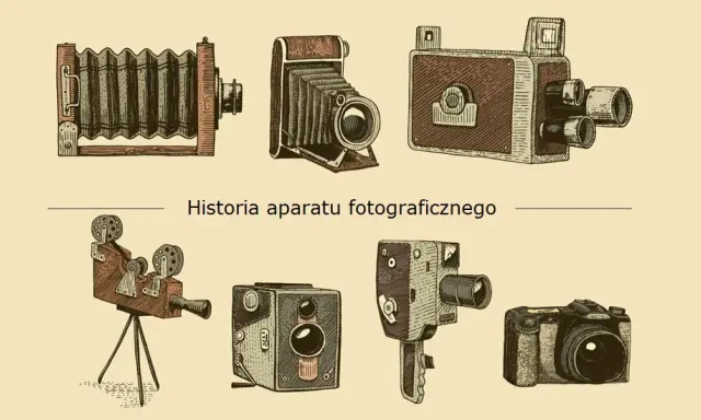 Historia aparatu: Kto wynalazł i jak powstało pierwsze zdjęcie?