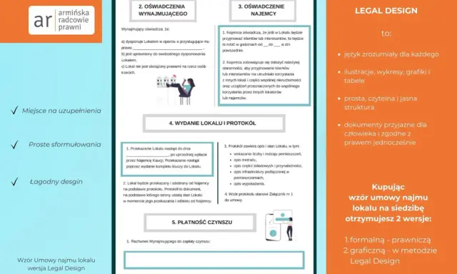 Wzór umowy użyczenia lokalu w wersji Legal Design. Dokument zawiera oświadczenia stron, protokół zdawczo-odbiorczy i informacje o płatności czynszu.