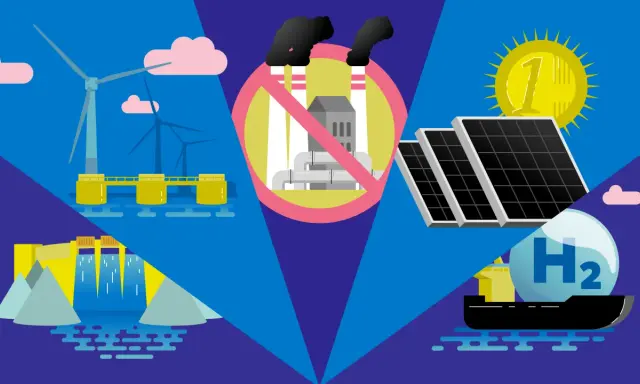 Portugal setzt auf erneuerbare Energien: Windkraft, Wasserkraft, Solarenergie und Wasserstoff.