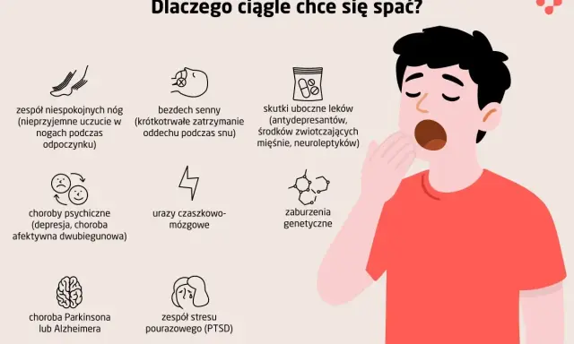 Zaburzenia snu? Jaki lekarz pomoże odzyskać zdrowy sen?