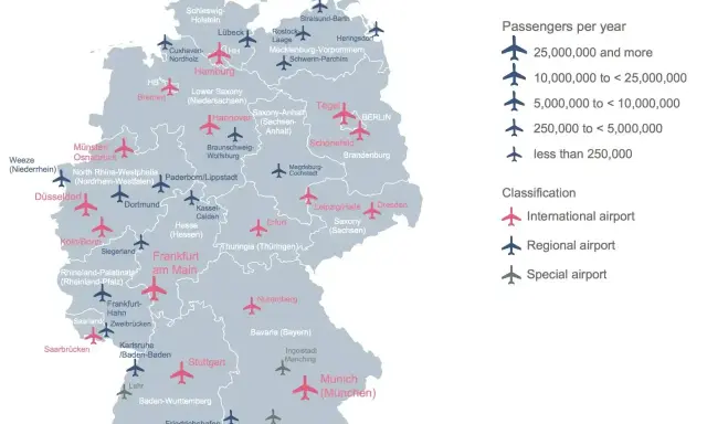 Mapa lotnisk w Niemczech: międzynarodowe (różowe), regionalne (niebieskie) i specjalne (szare).
