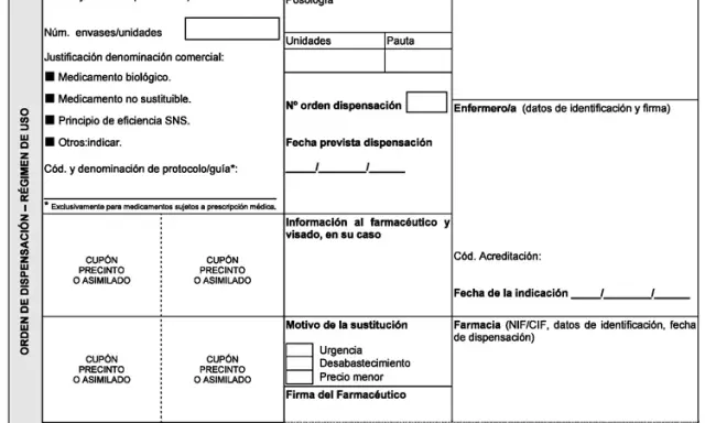 ¿Qué medicamentos requieren receta especial en España? La guía clave