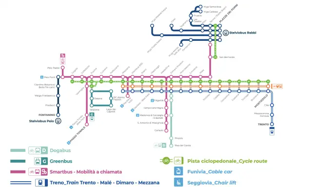 Mappa della pista ciclabile Val di Sole con percorsi Smartbus, treno e funivia.
