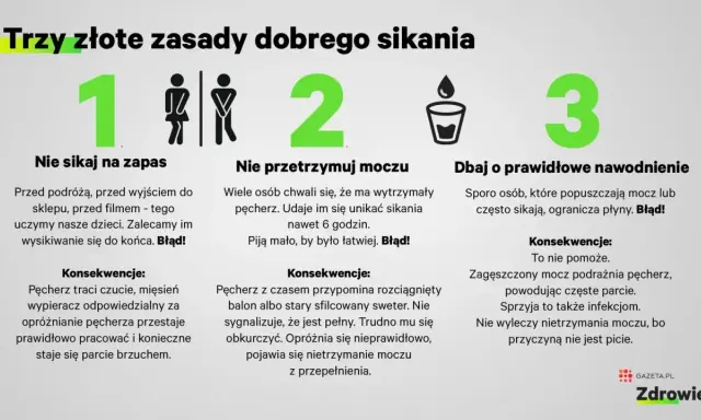 Trzy zasady dobrego sikania: nie sikaj na zapas, nie przetrzymuj moczu, dbaj o nawodnienie. Unikaj błędów, by nie mieć problemów z pęcherzem.