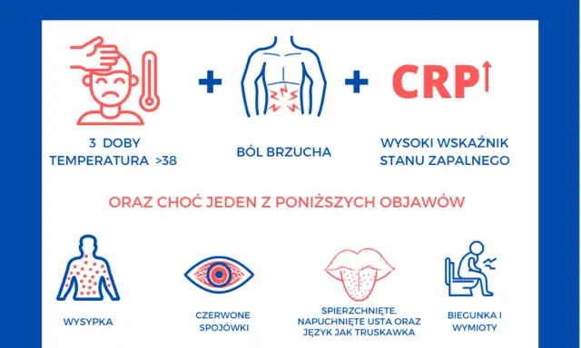 Jak rozpoznać PIMS u dziecka? Objawy: gorączka >38 przez 3 doby, ból brzucha, wysokie CRP, wysypka, czerwone spojówki, spierzchnięte usta, biegunka/wymioty.