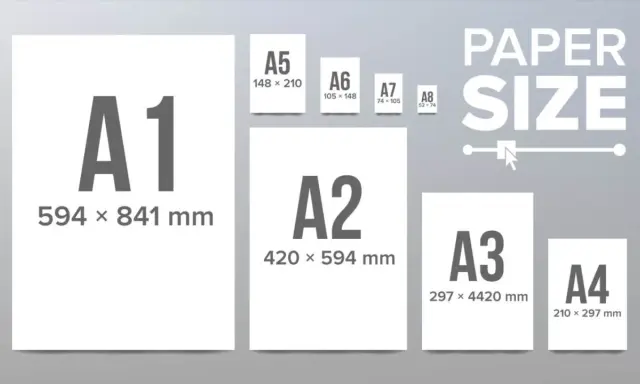 Porównanie rozmiarów papieru: A1, A2, A3, A4 i mniejszych formatów A5-A8. Idealne do druku i projektów.
