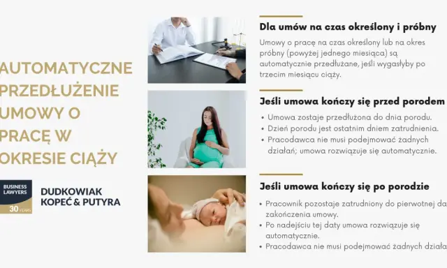 Dopuszczenie pracownika do pracy: uniknij kar! Badania, BHP, Umowa