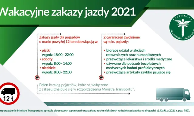 Zakaz ruchu ciężarówek w Polsce: Aktualne zasady i jak uniknąć kar