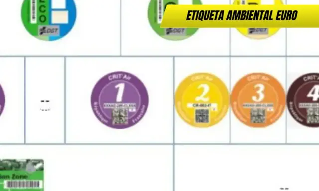 Pegatinas de clasificación ambiental para vehículos, incluyendo la etiqueta **euro 6d**.