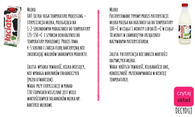 Porównanie mleka pasteryzowanego a UHT. UHT to sterylizacja w wysokiej temperaturze, dająca długą trwałość. Pasteryzacja zachowuje więcej wartości odżywczych, ale skraca termin przydatności.